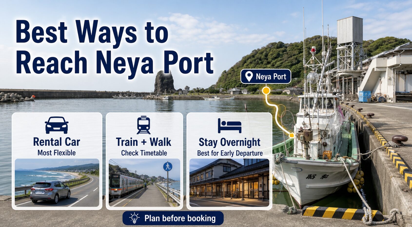 Best ways to reach Neya Port showing rental car train and overnight stay options